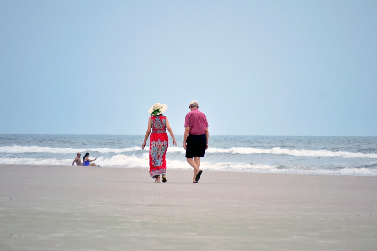 Choosing the best country for retirement